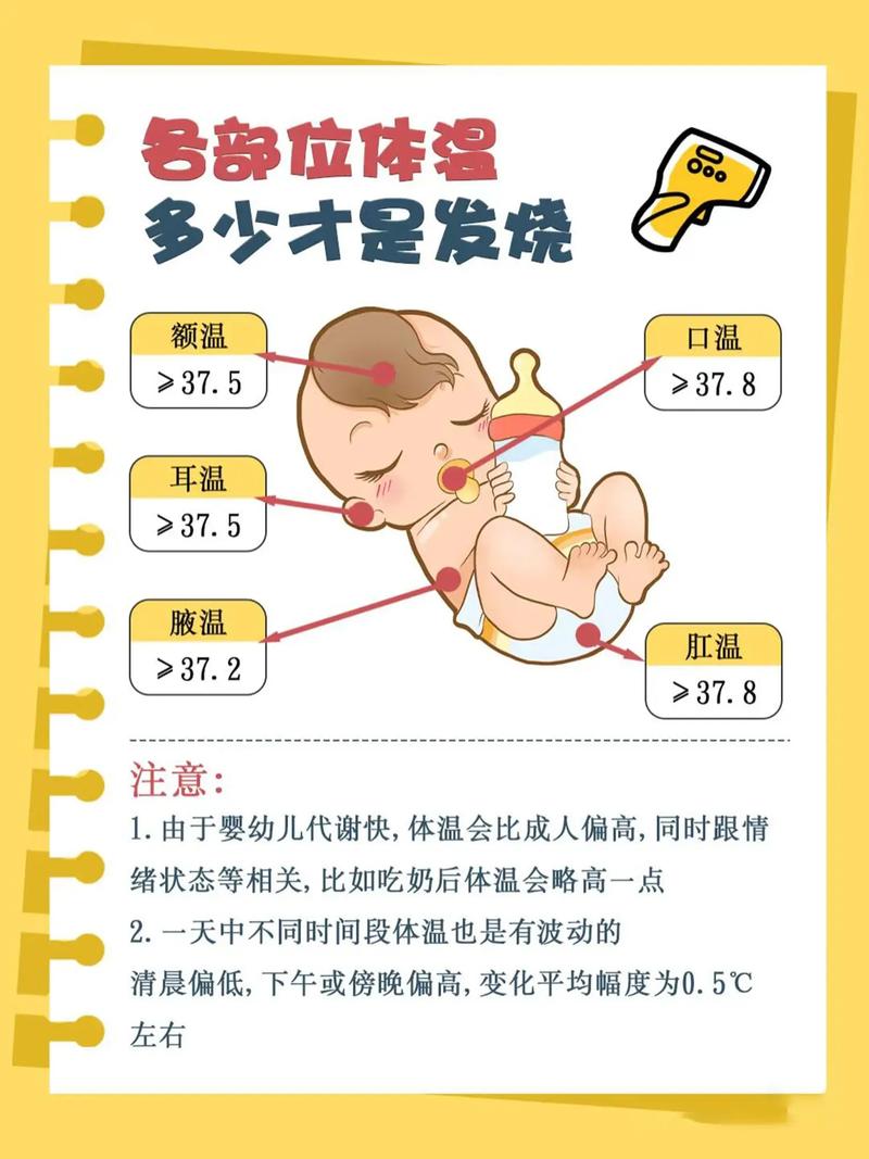 家长感冒了，新生儿会被传染吗？该怎么护理才安全？-第3张图片-郑州医学网