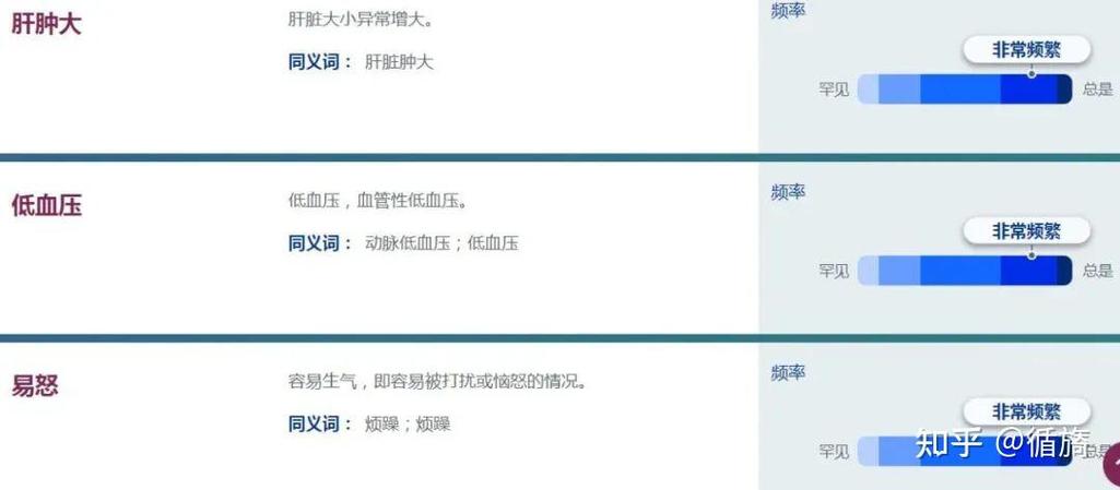 新生儿酰基肉碱是什么？为何检测其水平对宝宝健康如此重要？-第3张图片-郑州医学网