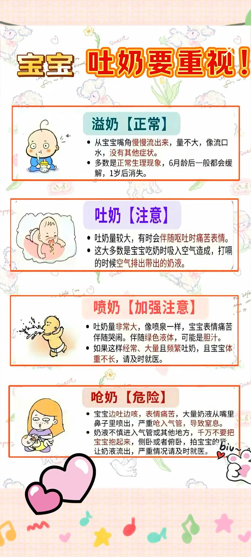 儿童呕吐后能否喝牛奶？喝多少合适？会不会加重肠胃负担？-第3张图片-郑州医学网