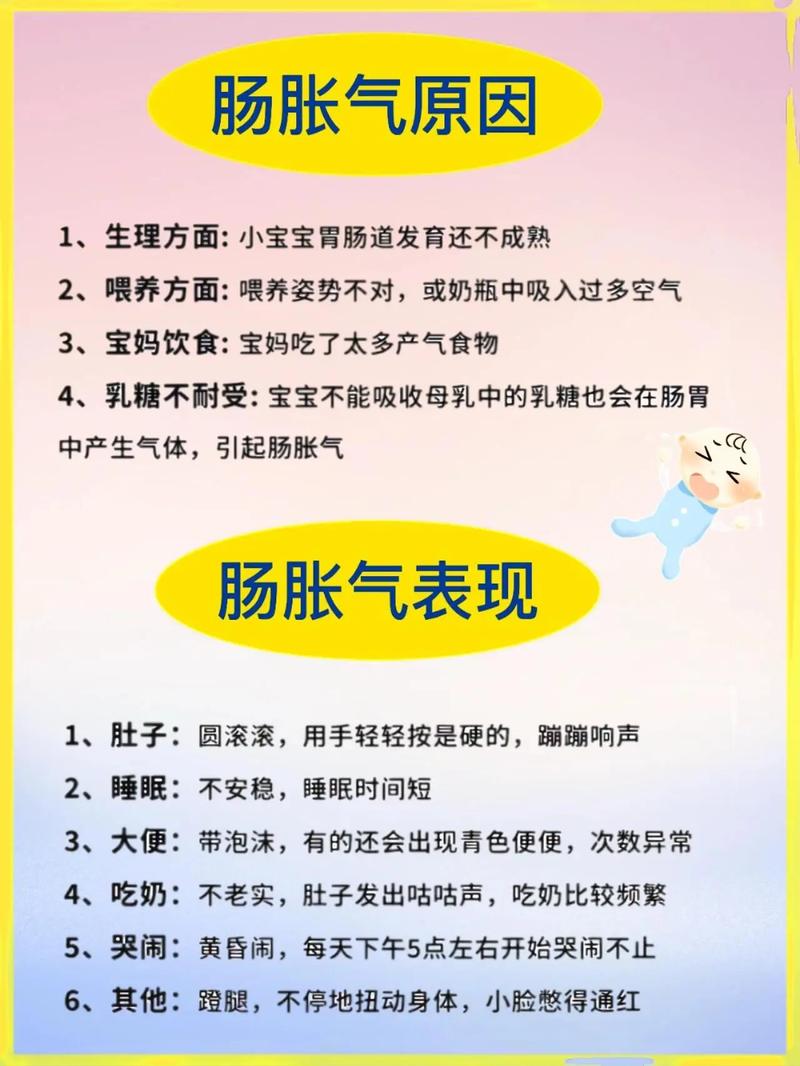 新生儿肚胀是消化不良还是疾病信号？家长该如何科学应对与护理？-第2张图片-郑州医学网