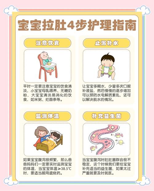 新生儿肠炎是否必须住院？居家护理与住院治疗的指征该如何权衡？-第2张图片-郑州医学网