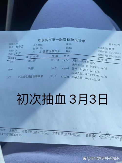 整个孕期HCG值一直偏低，对胎儿发育会有什么影响吗？-第1张图片-郑州医学网