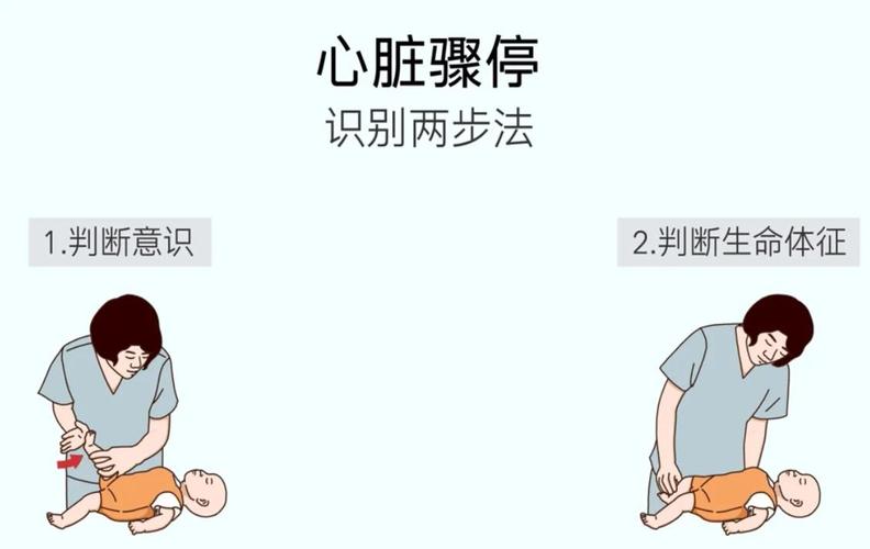 新生儿如何排除心脏病？这些检查方法和信号家长要知道！-第1张图片-郑州医学网