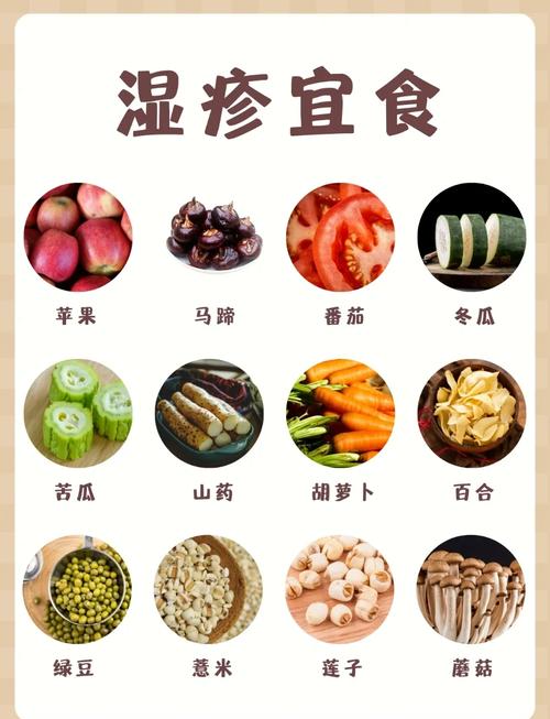 儿童湿疹饮食禁忌多，哪些食物能吃又该怎么吃？-第1张图片-郑州医学网