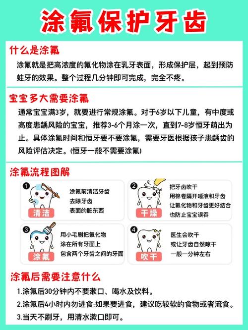儿童蛀牙疼痛难忍，有哪些家庭急救方法能快速缓解？-第2张图片-郑州医学网