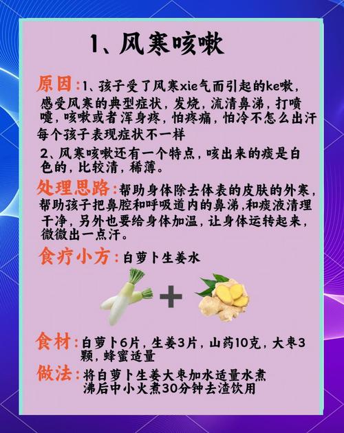 新生儿总咳嗽怎么回事-第1张图片-郑州医学网
