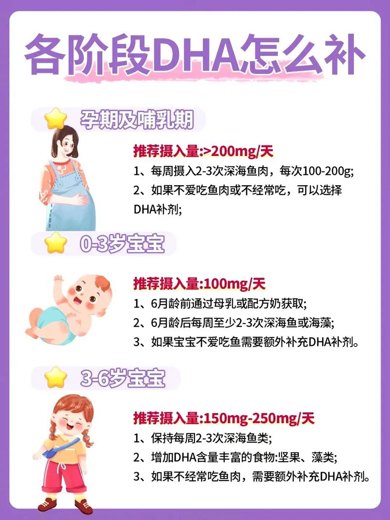 孕期补钙和DHA到底该什么时候补？不同阶段补充有讲究吗？-第2张图片-郑州医学网
