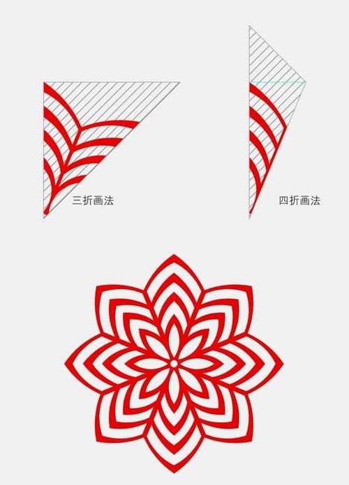 简单儿童剪纸图案大全，哪些图案适合低龄孩子操作且安全有趣？-第3张图片-郑州医学网