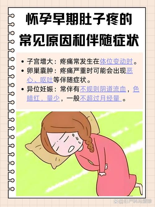 孕期炎症会有哪些症状-第3张图片-郑州医学网