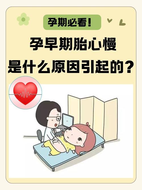 孕期睡觉时心跳突然加快，是正常生理反应还是潜在健康风险？-第2张图片-郑州医学网