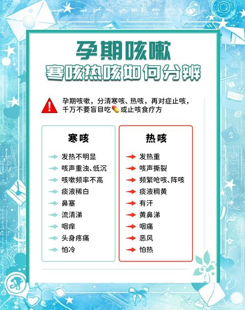 怀孕期间痰多难咳怎么办？安全缓解方法有哪些？-第2张图片-郑州医学网