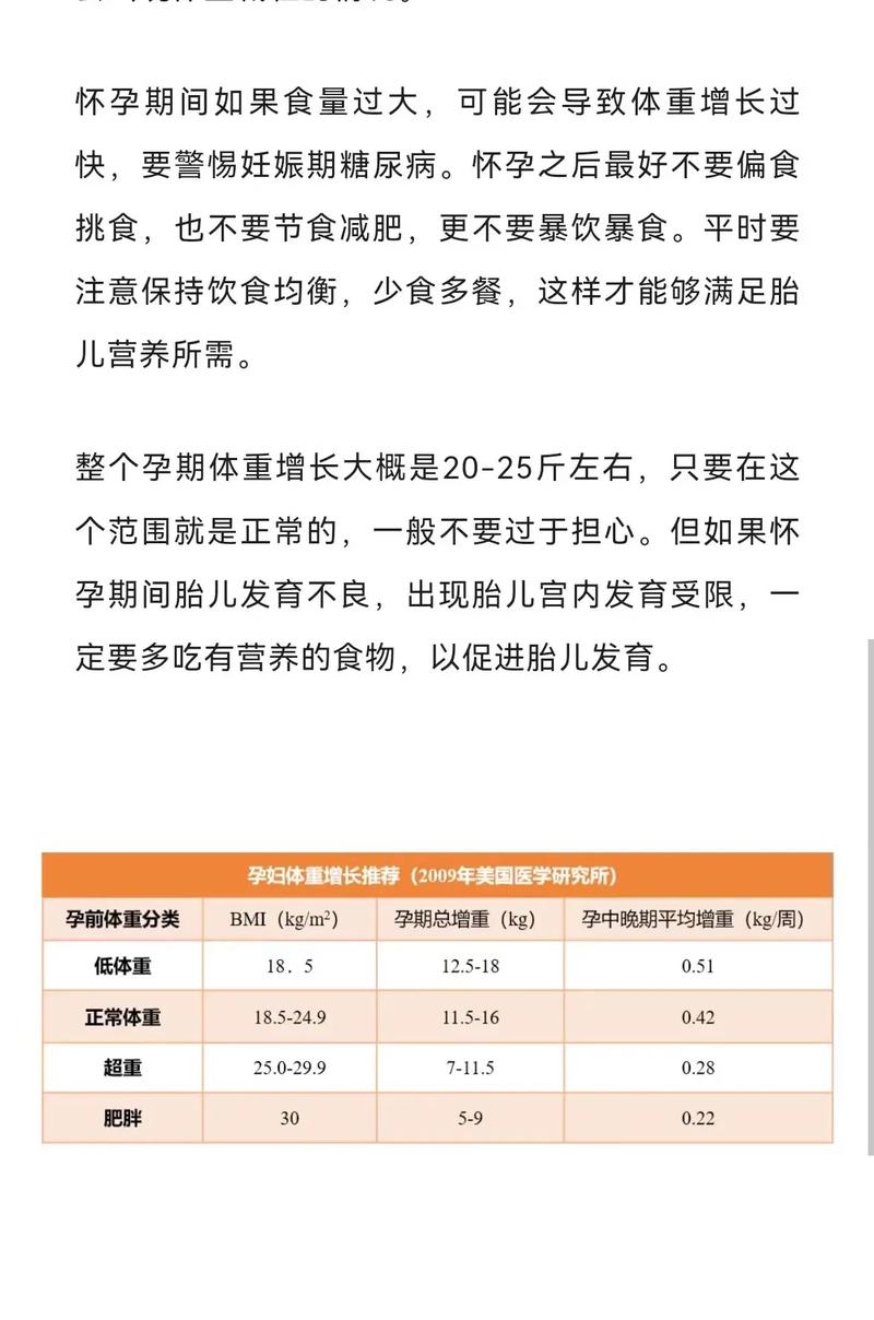 孕期一个月到底长几斤才算正常？不同孕周体重增长标准是什么？-第2张图片-郑州医学网
