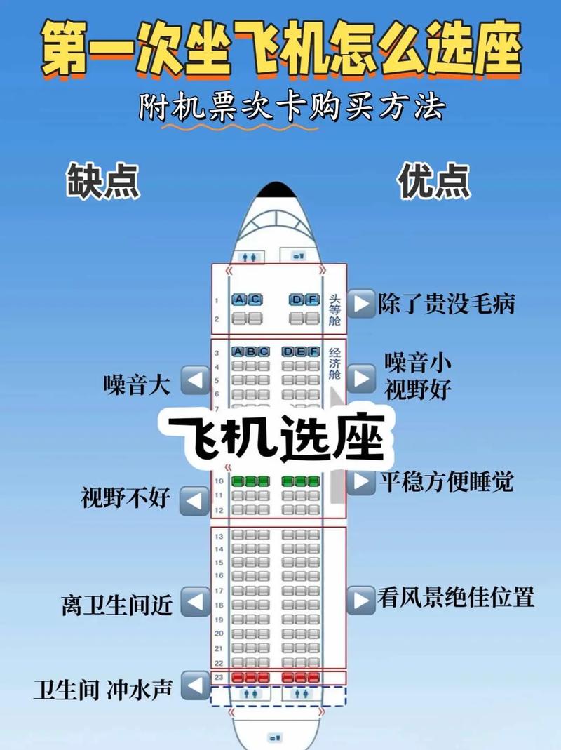 飞机儿童票到底有没有座位？规定和实际购票时要注意什么？-第1张图片-郑州医学网