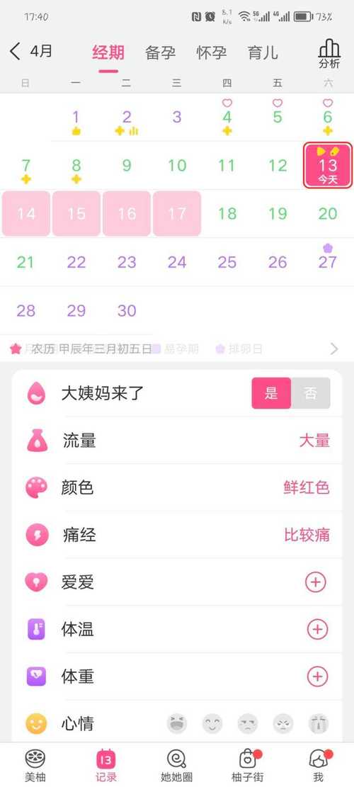 美柚显示易孕期第一天，是排卵日当天还是前5天？-第2张图片-郑州医学网