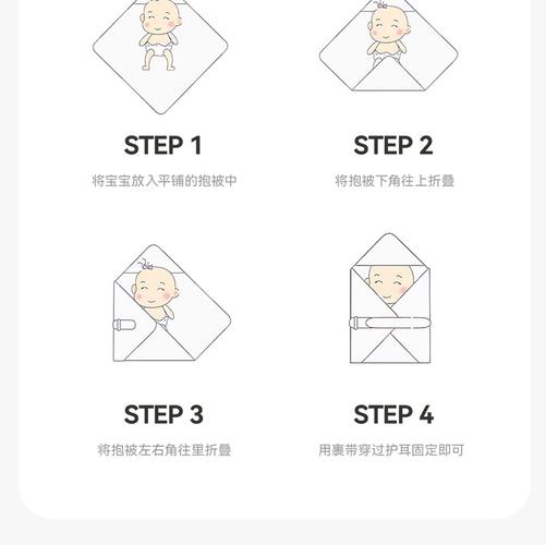 新生儿抱被怎么包才正确？图解步骤与常见错误解析-第3张图片-郑州医学网