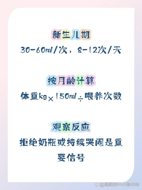 新生儿三天吃多少毫升才算正常？不同喂养方式下奶量差异大吗？-第2张图片-郑州医学网