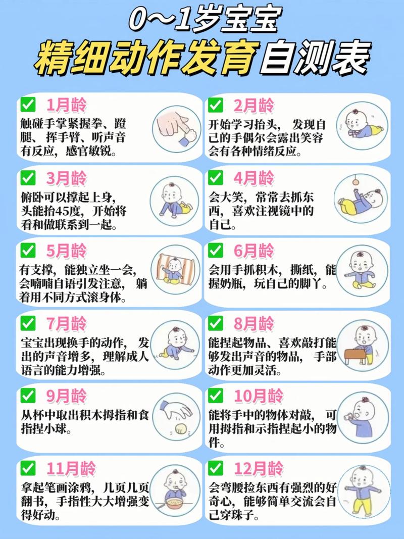 新生儿总爱握拳头是正常发育还是异常信号？握拳力度与大脑发育有关吗？-第3张图片-郑州医学网