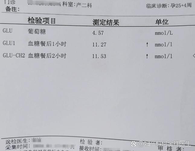 孕期糖耐一小时后偏高，对胎儿有影响吗？需要怎么调整饮食？-第2张图片-郑州医学网