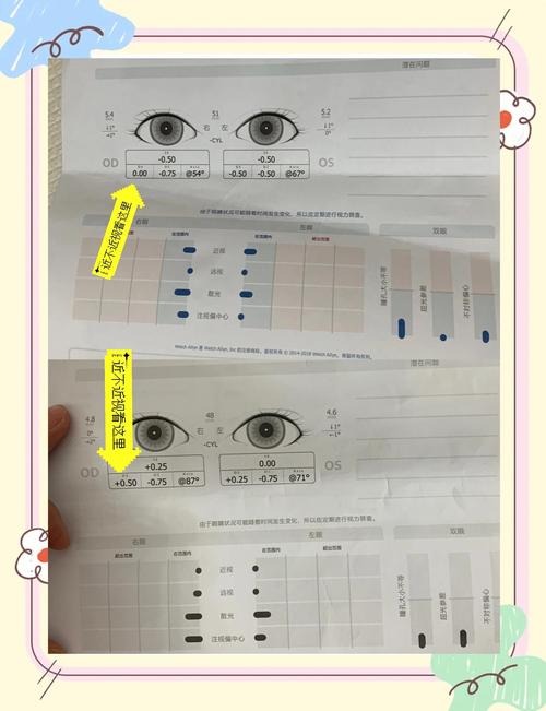 新生儿眼底检查费用受哪些因素影响，大概需要多少钱？-第3张图片-郑州医学网