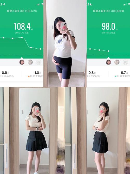 孕期一个月猛长10斤是正常现象吗？对胎儿和孕妇会有哪些潜在影响？-第2张图片-郑州医学网