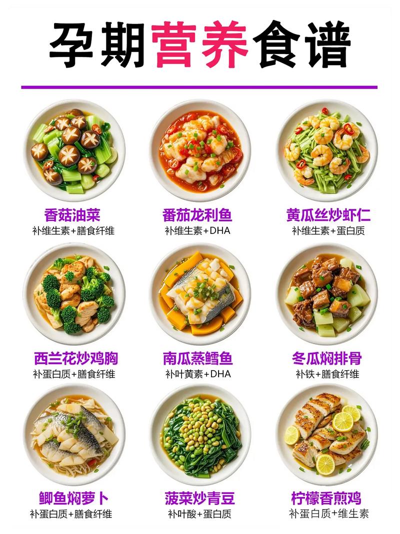 孕期一日三餐营养食谱，究竟该怎么搭配才能确保母婴营养均衡又健康？-第3张图片-郑州医学网