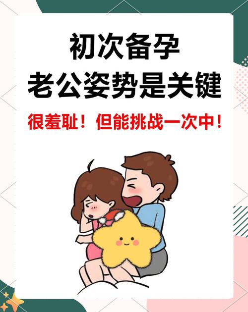 备孕期间一天同房一次，真的能提高受孕几率吗？-第2张图片-郑州医学网