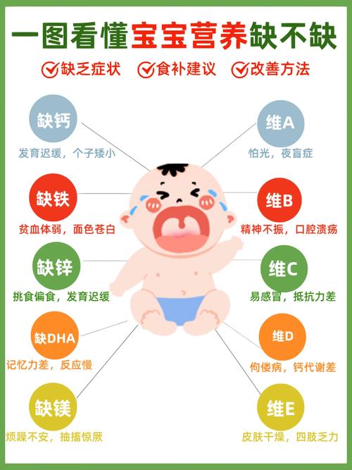 新生儿怎么查缺不缺钙？需要做哪些检查？结果怎么看？-第2张图片-郑州医学网