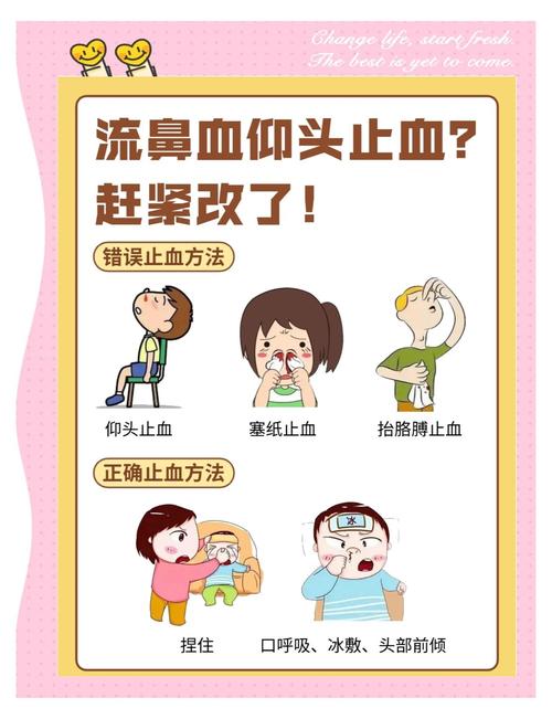 儿童鼻子出血该挂耳鼻喉科还是儿科？不同情况如何选择？-第2张图片-郑州医学网