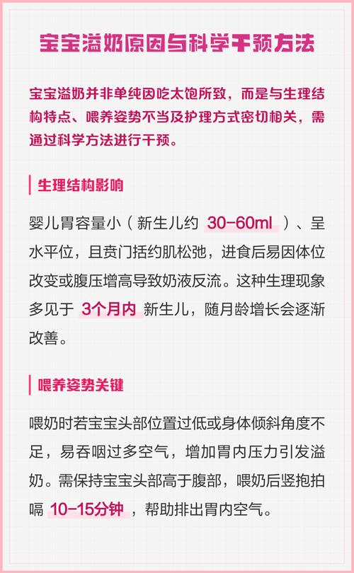 新生儿发生溢乳的原因-第2张图片-郑州医学网