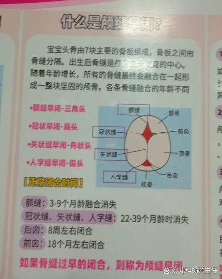 新生儿信门大小差异正常范围是什么？需要警惕哪些异常情况？-第2张图片-郑州医学网