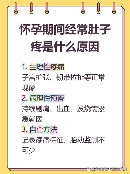 怀孕期间肚子痛，是正常生理反应还是危险信号？如何应对才安全？-第2张图片-郑州医学网