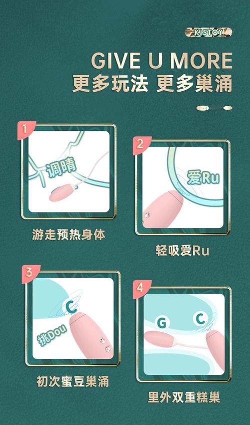 怀孕期间使用跳蛋会对胎儿产生不良影响吗？-第2张图片-郑州医学网