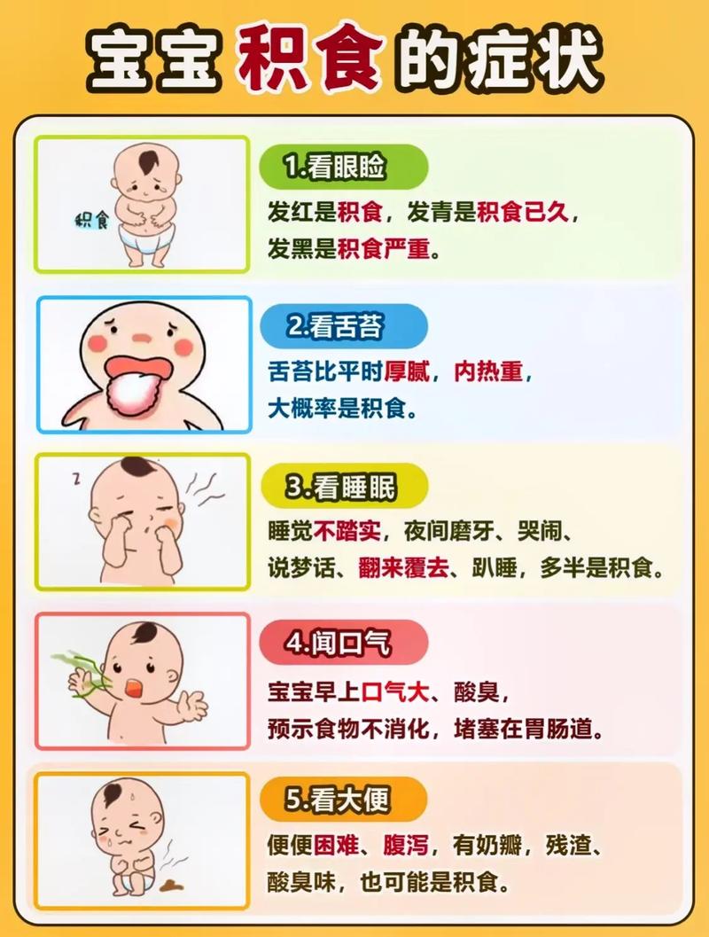 儿童积食的症状及治疗-第1张图片-郑州医学网