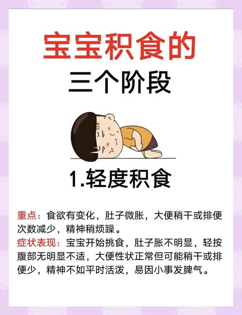 儿童积食的症状及治疗-第2张图片-郑州医学网