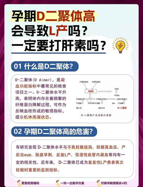 孕期D-二聚体升高了怎么办？对胎儿有影响吗？需要怎么治疗？-第1张图片-郑州医学网