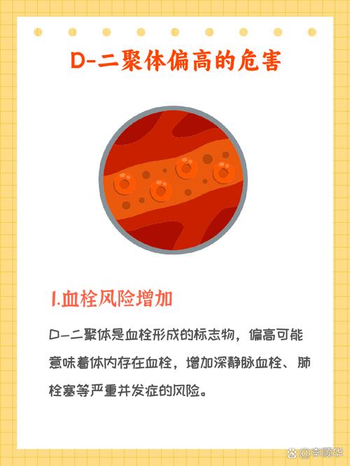 孕期D-二聚体升高了怎么办？对胎儿有影响吗？需要怎么治疗？-第3张图片-郑州医学网