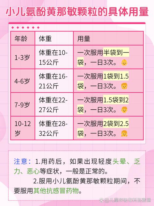 新生儿吃了小儿氨氛黄-第3张图片-郑州医学网