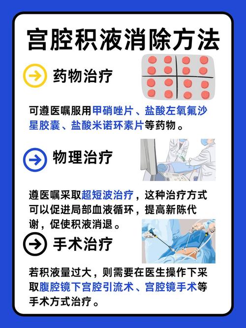 孩子查出盆腔积液家长该怎么办？是否需要治疗？一文读懂原因与对策-第1张图片-郑州医学网