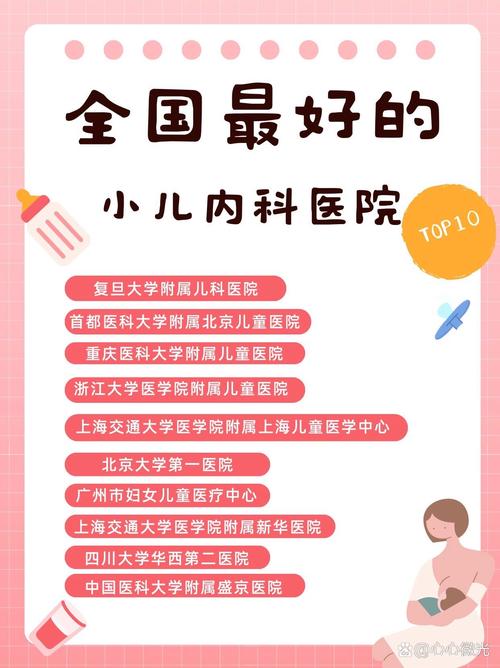 全国最好儿童医院排名-第2张图片-郑州医学网
