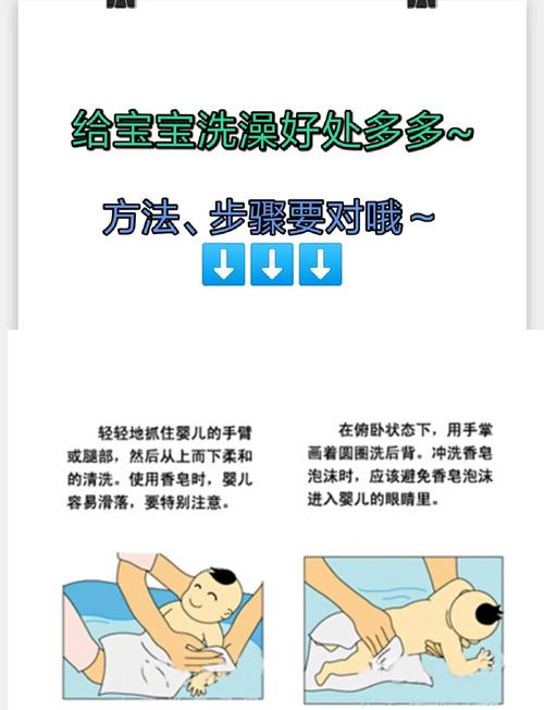 新生儿皮肤娇嫩，用苦瓜水洗澡真能清热吗？会不会刺激皮肤？-第3张图片-郑州医学网