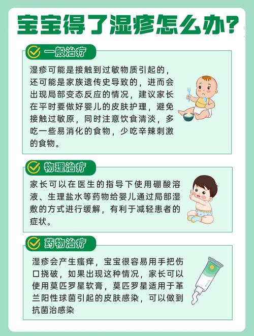 儿童用药如何做到精准-第1张图片-郑州医学网