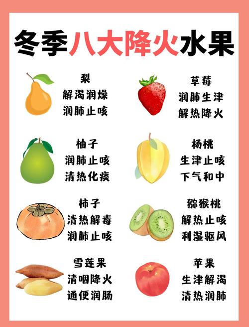 儿童上火吃什么水果好？这些降火水果要怎么选才有效？-第1张图片-郑州医学网