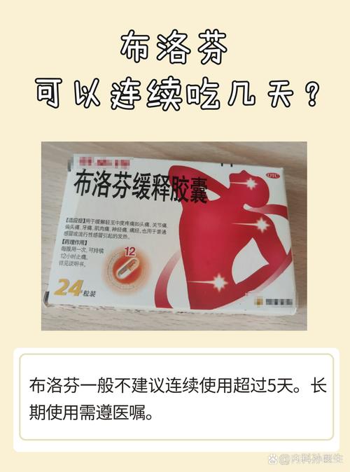 儿童布洛芬服用几天才安全？过量或长期吃会有哪些风险？-第1张图片-郑州医学网