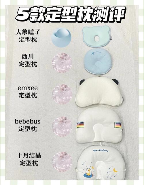 新生儿枕定型枕真的能睡出好头型，还是存在窒息风险？-第1张图片-郑州医学网