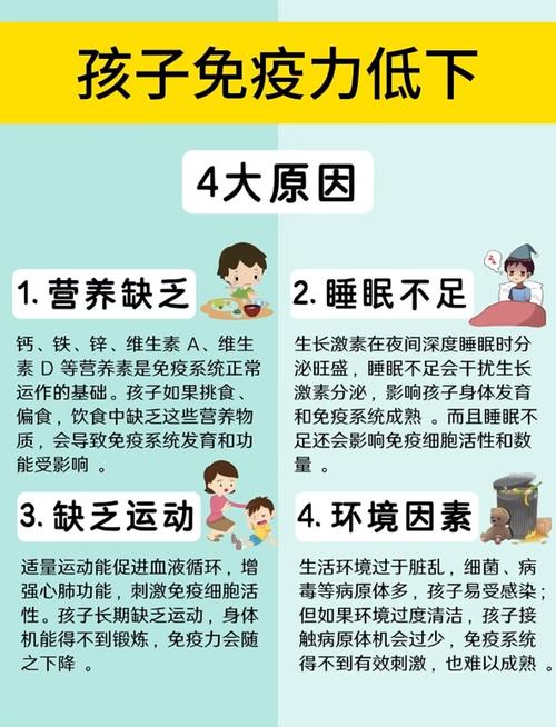 如何增强新生儿抵抗力-第1张图片-郑州医学网