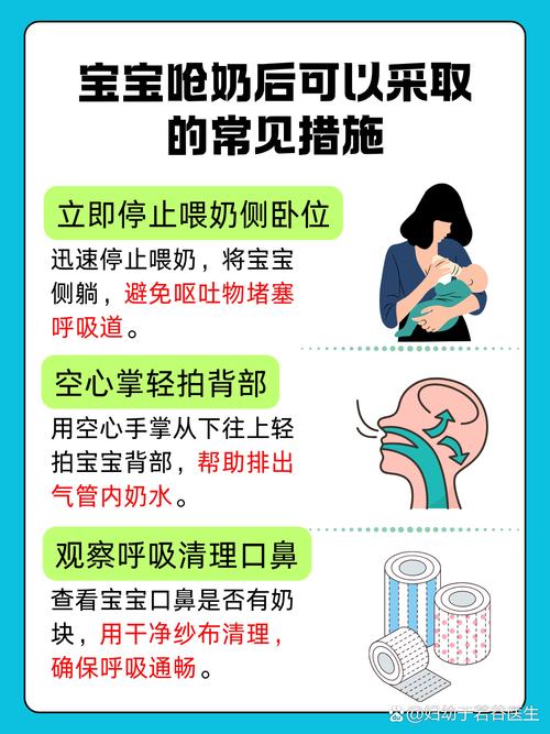 新生儿呛奶咳嗽是正常生理现象还是疾病信号？需警惕哪些危险信号？-第2张图片-郑州医学网