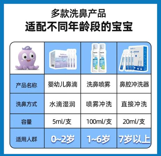 新生儿鼻塞感冒别慌！如何区分普通感冒与鼻塞？家庭护理该怎么做？-第2张图片-郑州医学网