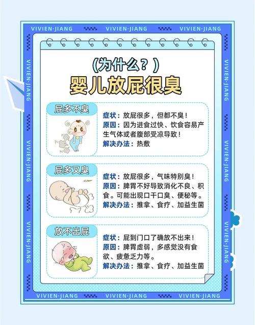 新生儿放屁带屎是正常生理现象还是消化系统异常信号？-第1张图片-郑州医学网