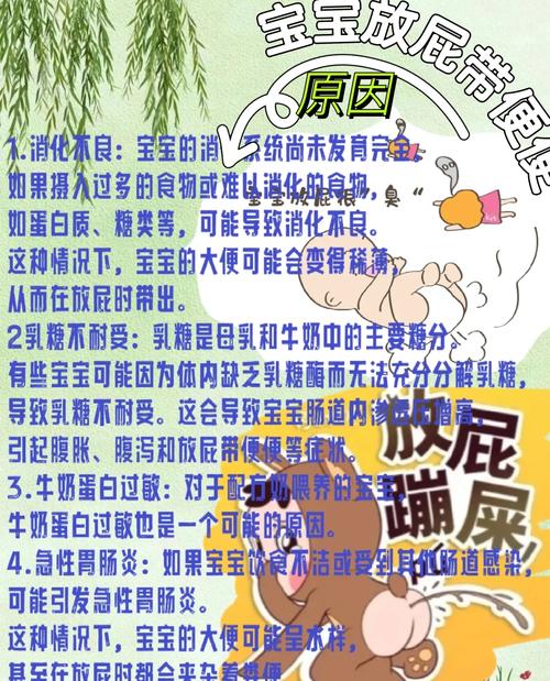 新生儿放屁带屎是正常生理现象还是消化系统异常信号？-第2张图片-郑州医学网
