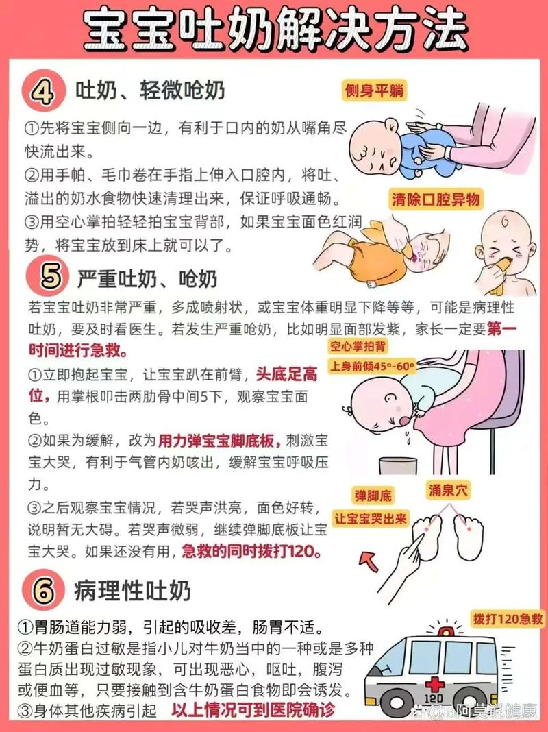 新生儿喷射性吐奶是正常现象还是疾病信号?如何判断与应对?-第2张图片-郑州医学网 新生儿喷射性吐奶是正常现象还是疾病信号?如何判断与应对?-第2张图片-郑州医学网